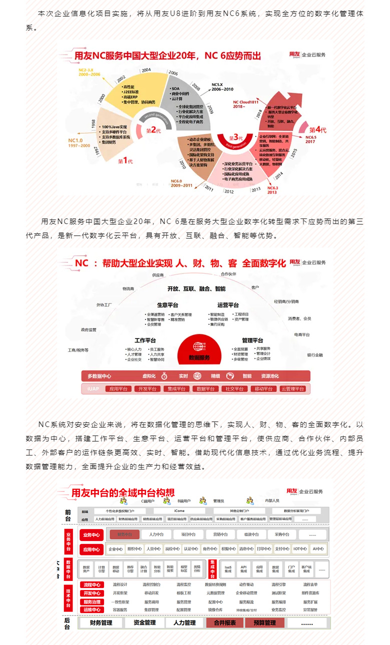 开启智能时期，数字化转型迈向新的里程碑_03.jpg